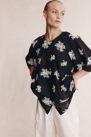 Tops & Tees